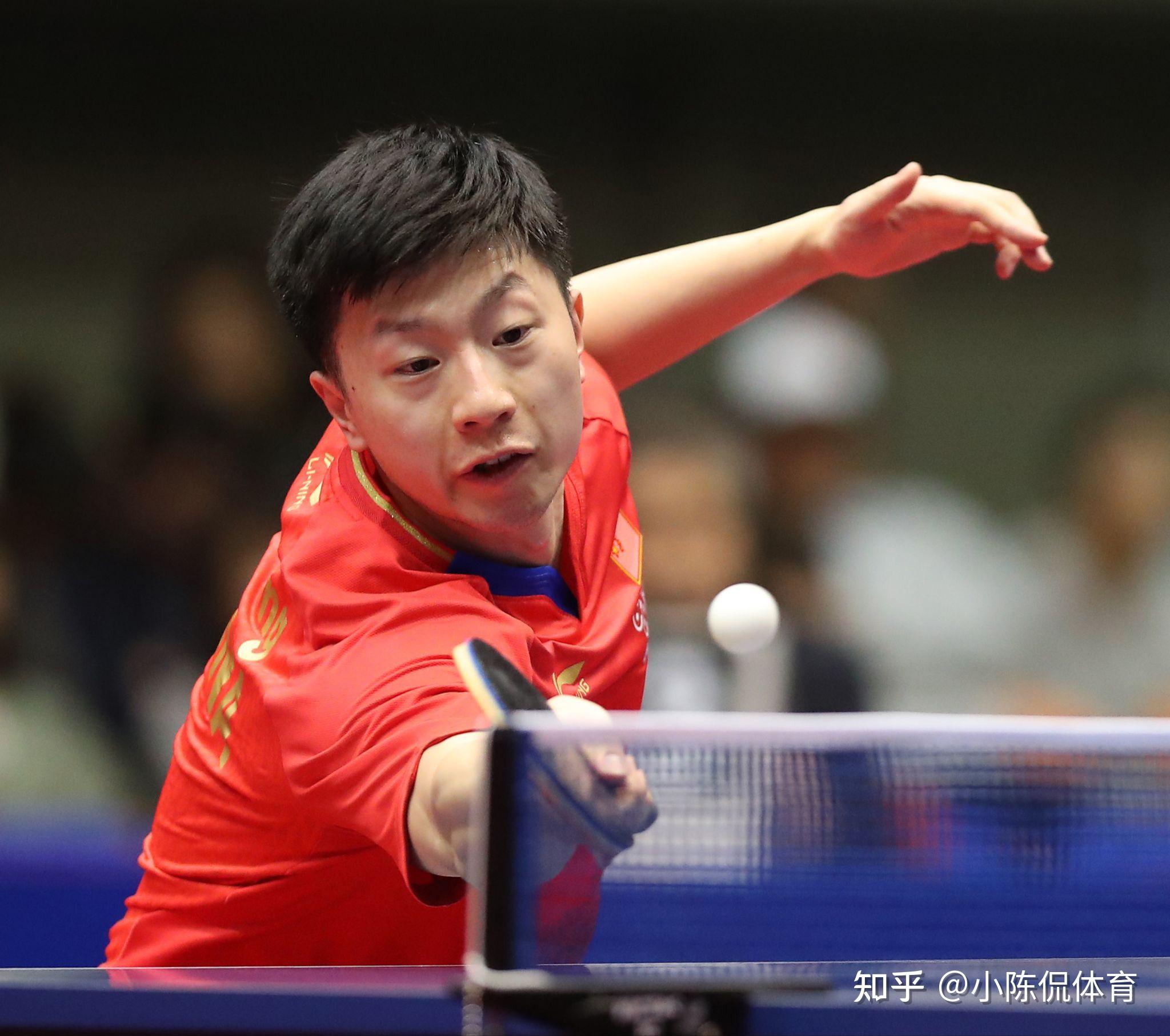 直接转化为 直接转化为