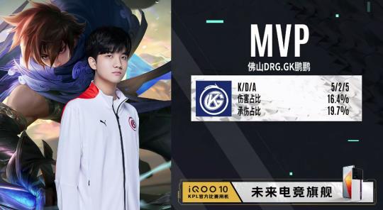 年轻球员的 年轻球员的