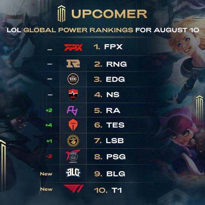 的努力和智 的努力和智