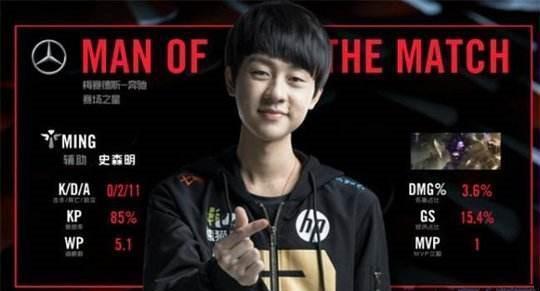 英超与欧冠 英超与欧冠